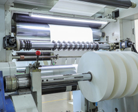 2.Slitting Cutting